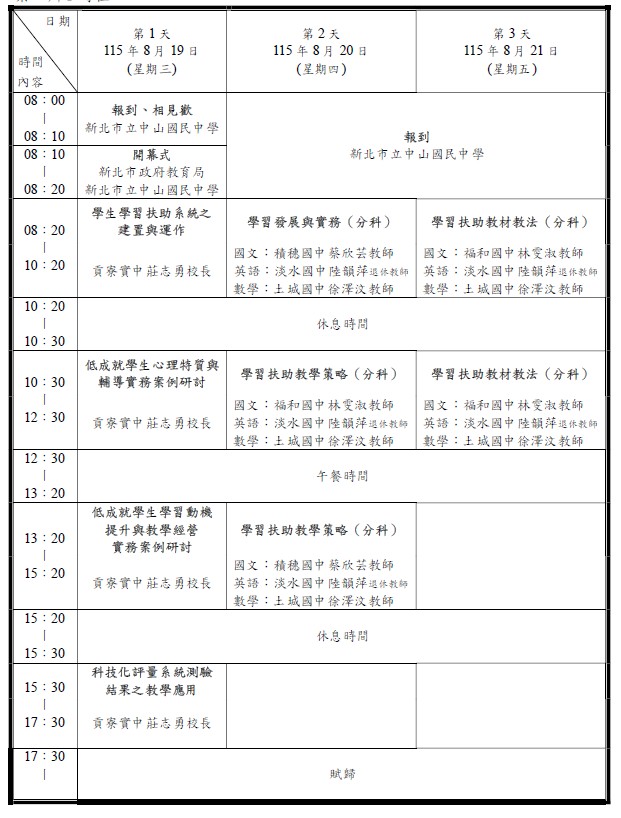 時程表