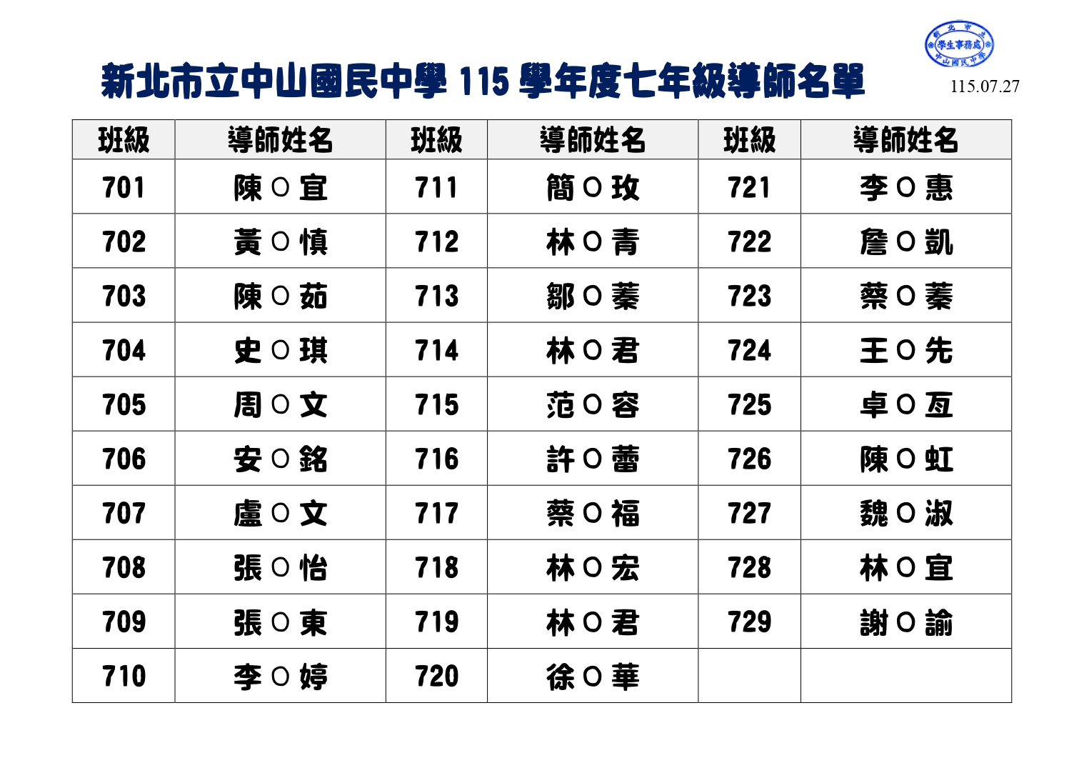 115新生班導師