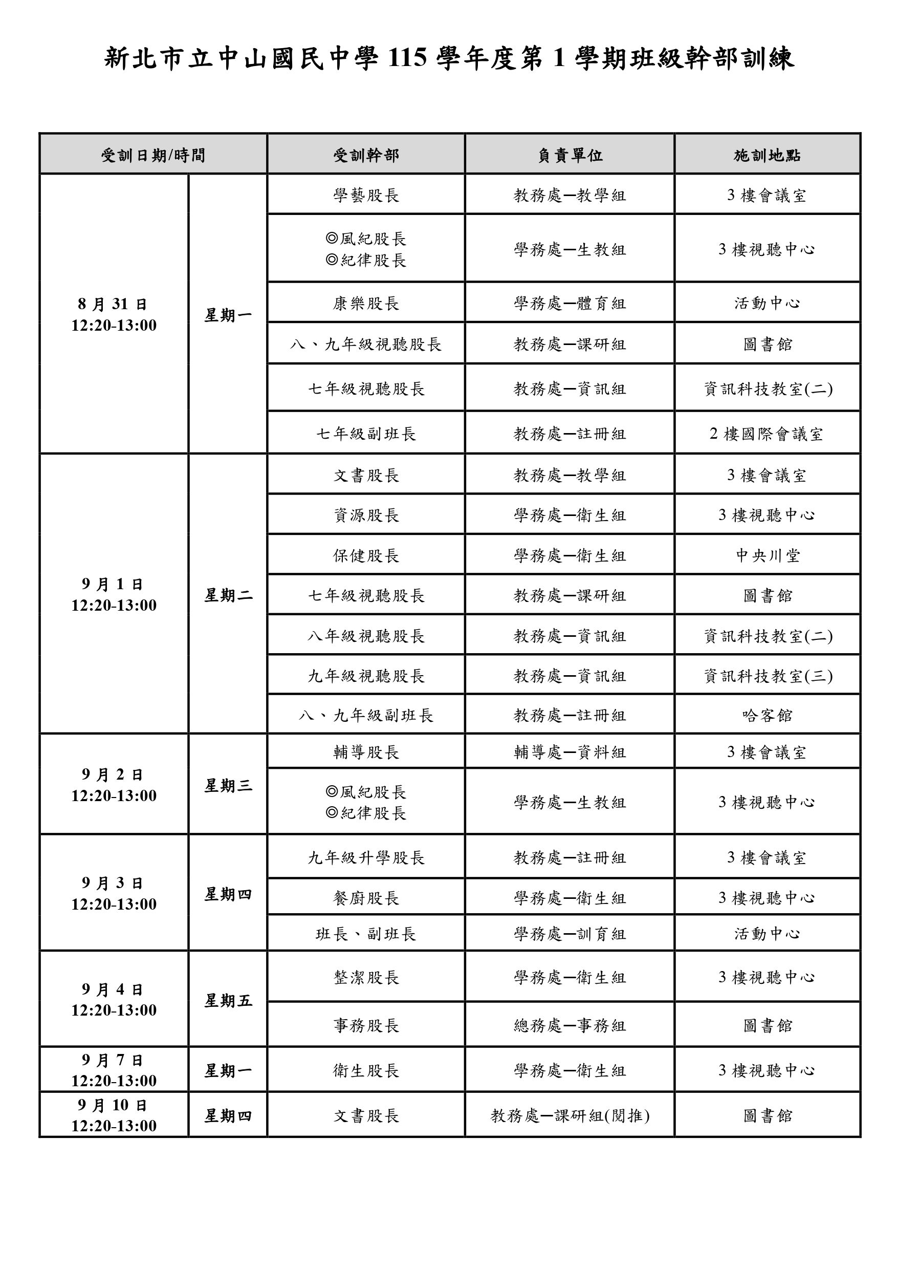 幹部訓練