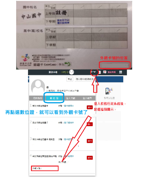 外觀卡號