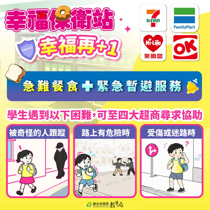 幸福保衛站1
