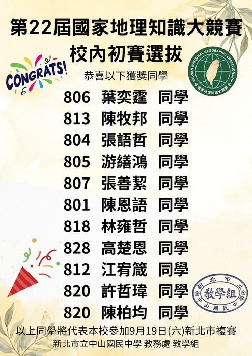 初賽選拔結果