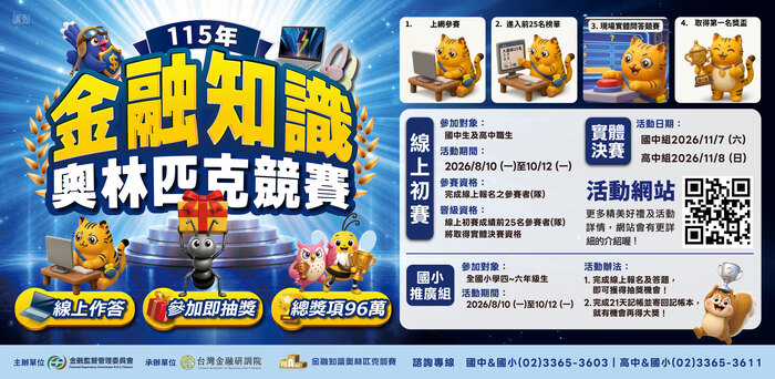 金融知識海報2.