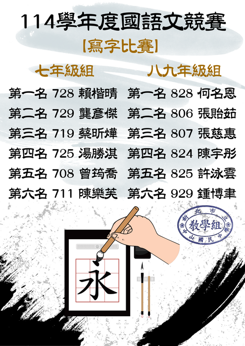 校內語文競賽寫字組得獎名單